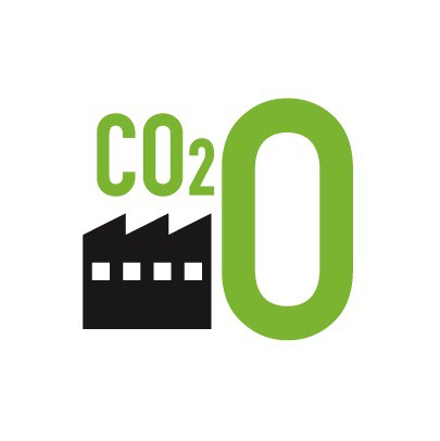 Discover the Challenge - Plant Zero CO2